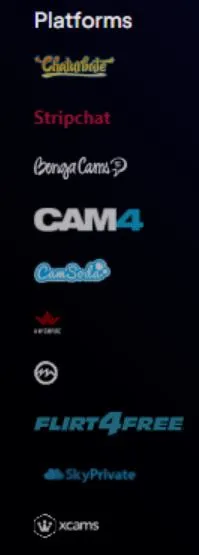 Cams Platforms